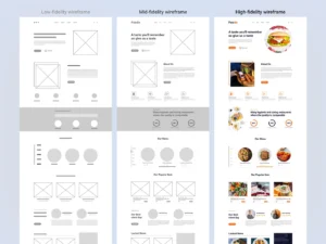 Visualize Success with Our Professional Website Prototyping