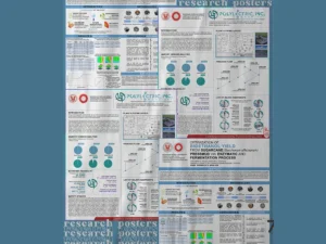 Custom Research Posters - Tailored Designs for Your Research Theme