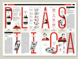 Informative Research Posters - Convey Insights with Visual Clarity